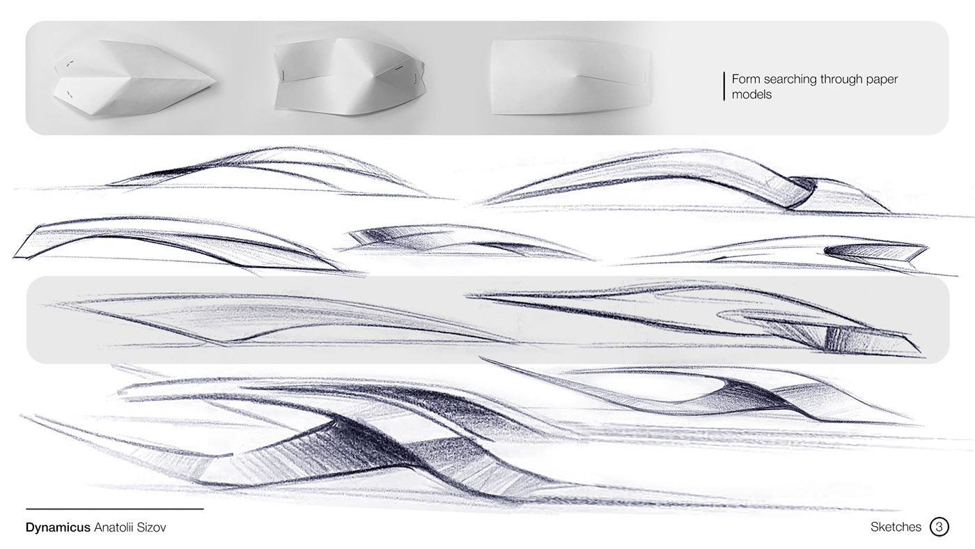 Automobile design，product design，industrial design，Card design，Traffic design，