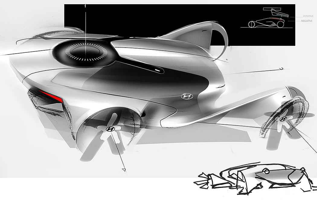 concept，UAV，electric vehicle，Hyundai Venture，