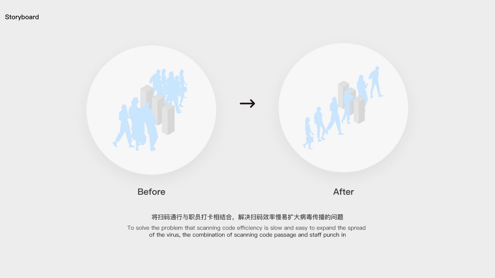 product design，industrial design，Keyshot rendering，sample reels，Badge，