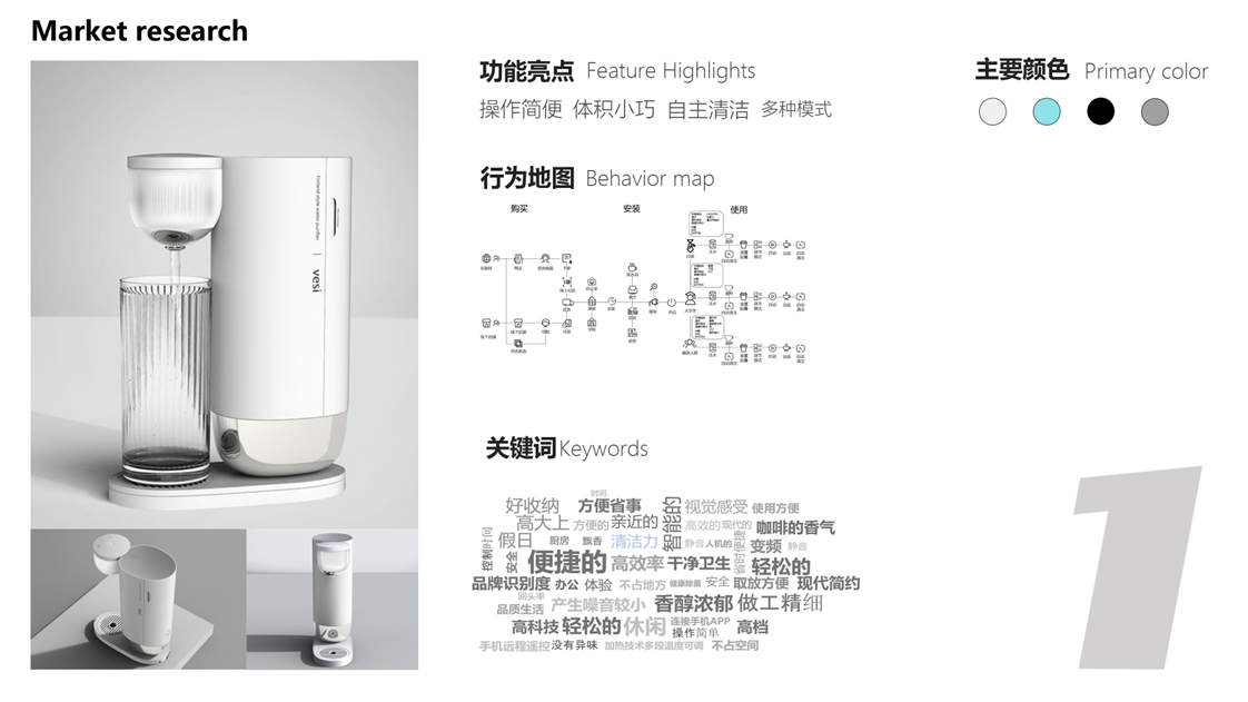 industrial design，product design，Coffee machine，