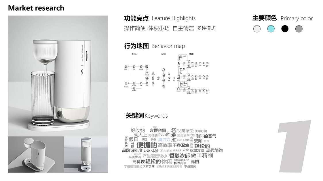 industrial design，product design，Coffee machine，