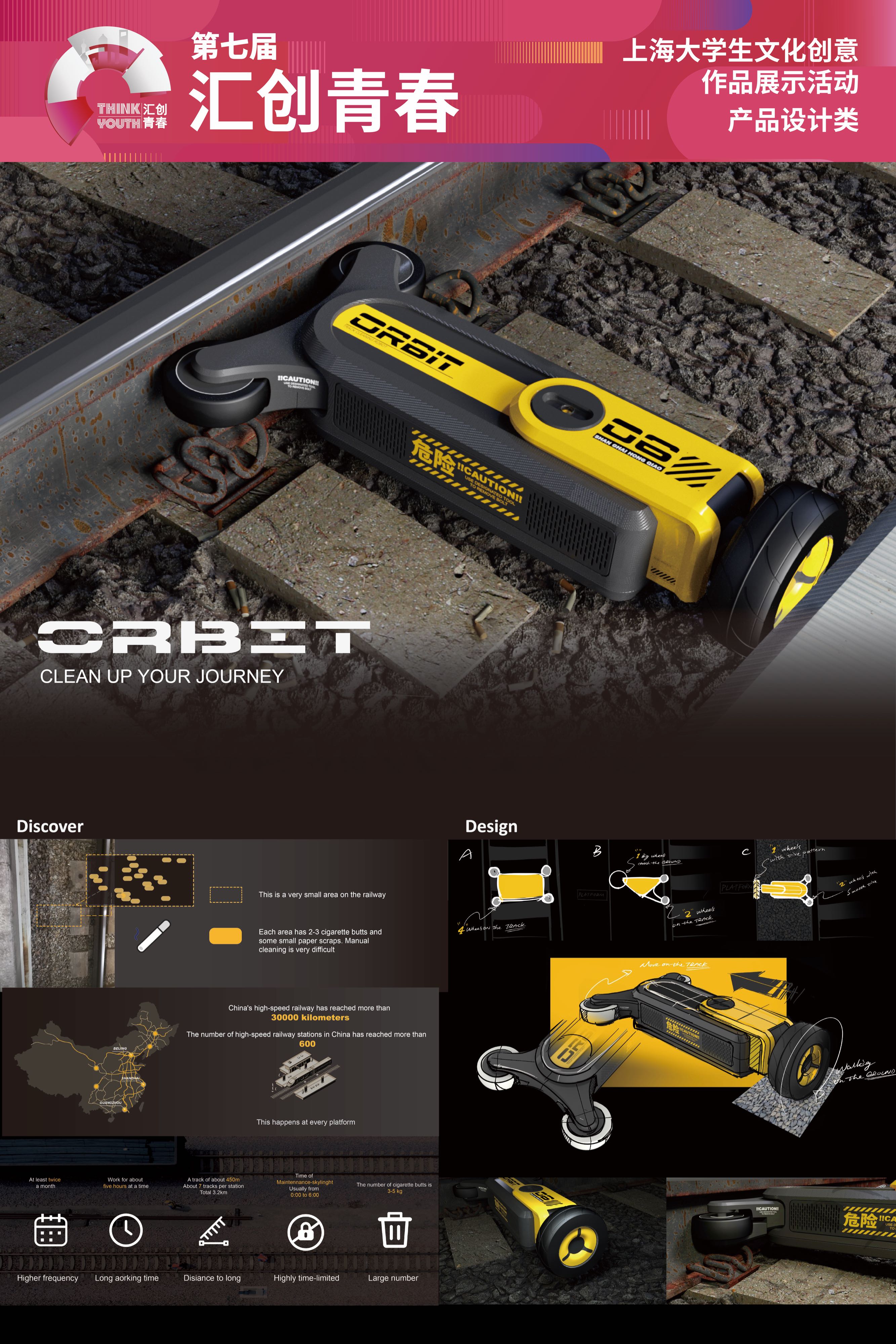 Shanghai Institute of Visual Arts，