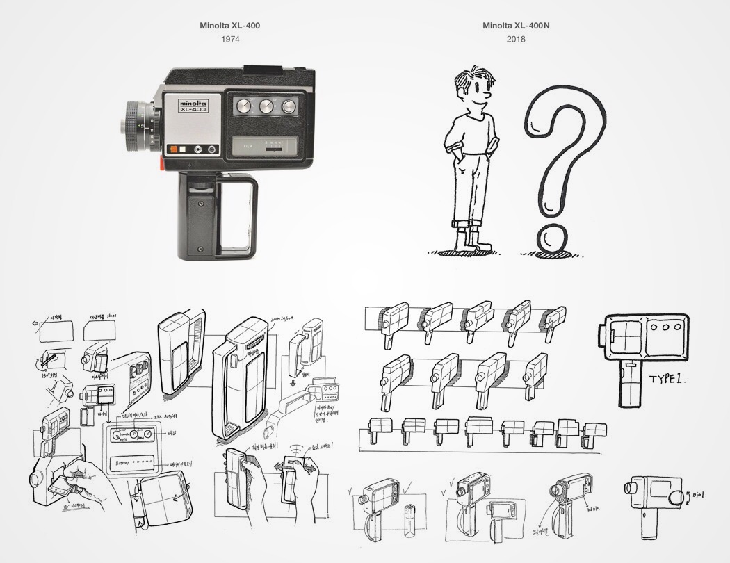 PDF HOUSE，camera，Pistol handle，