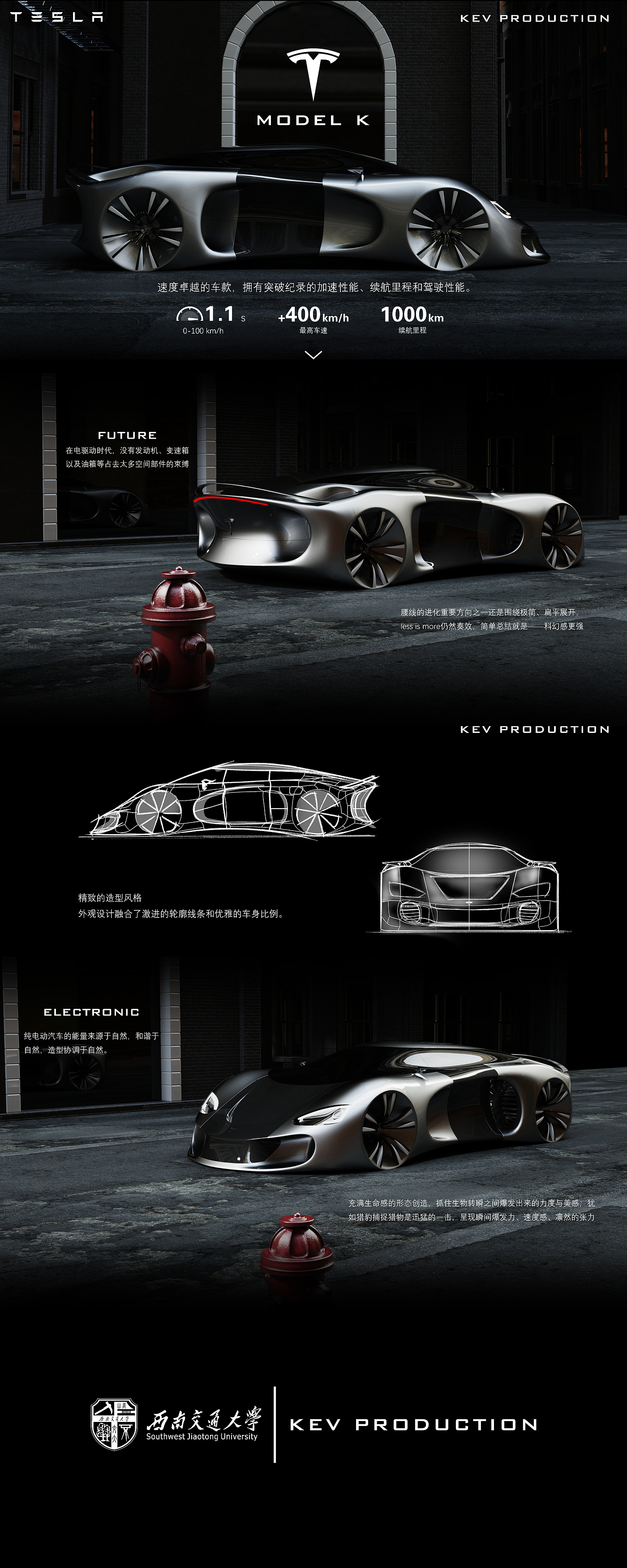 Automobile design，industrial design，vehicle，Tesla，electric vehicle，New energy vehicle，tram，Super car，