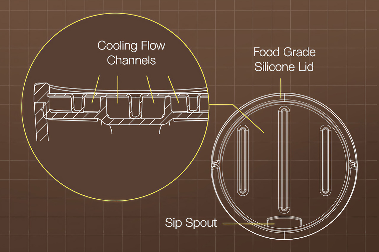 coffee cup，shop，Cooling cover，Cooling Sip，