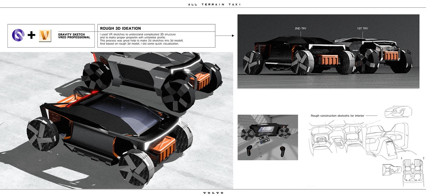 volvo，Volvo，automobile，