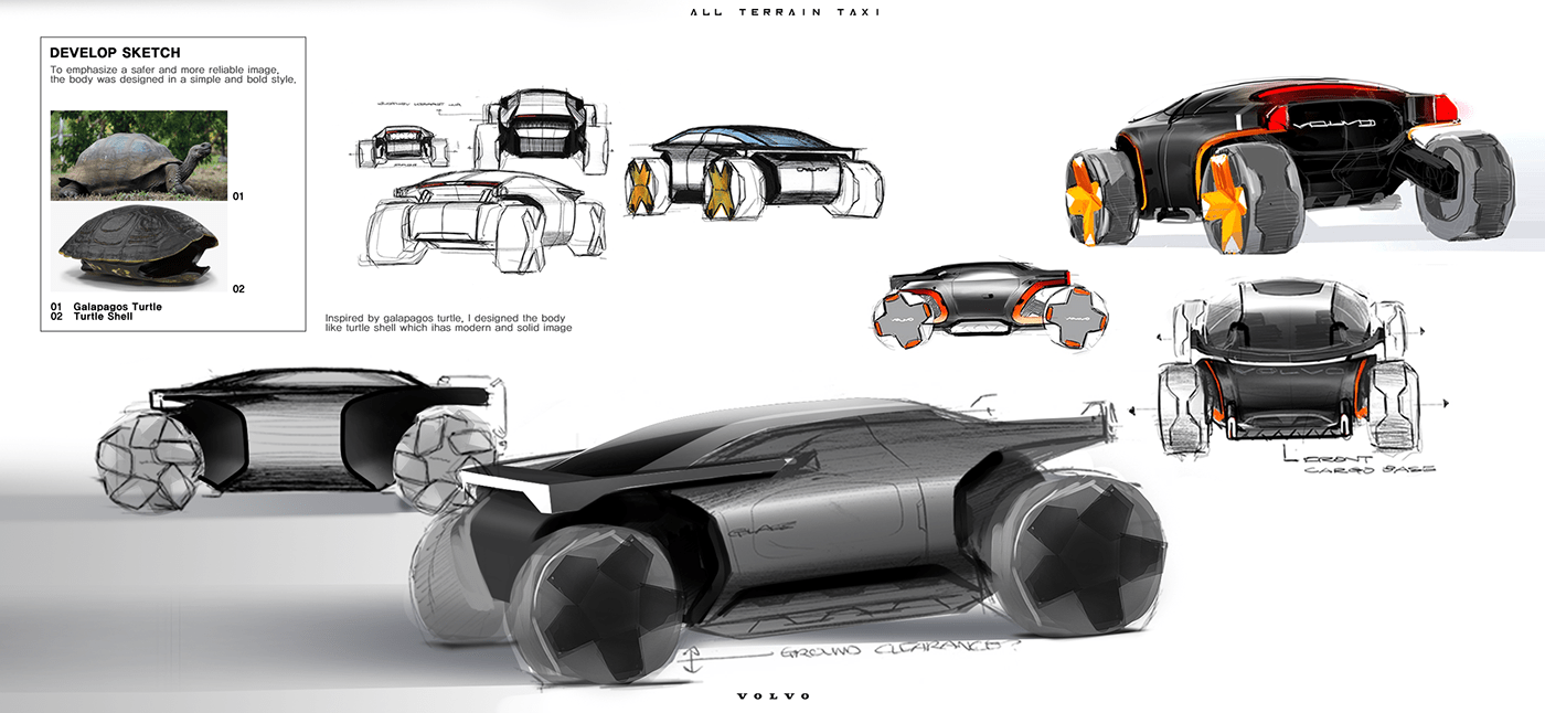 volvo，Volvo，automobile，