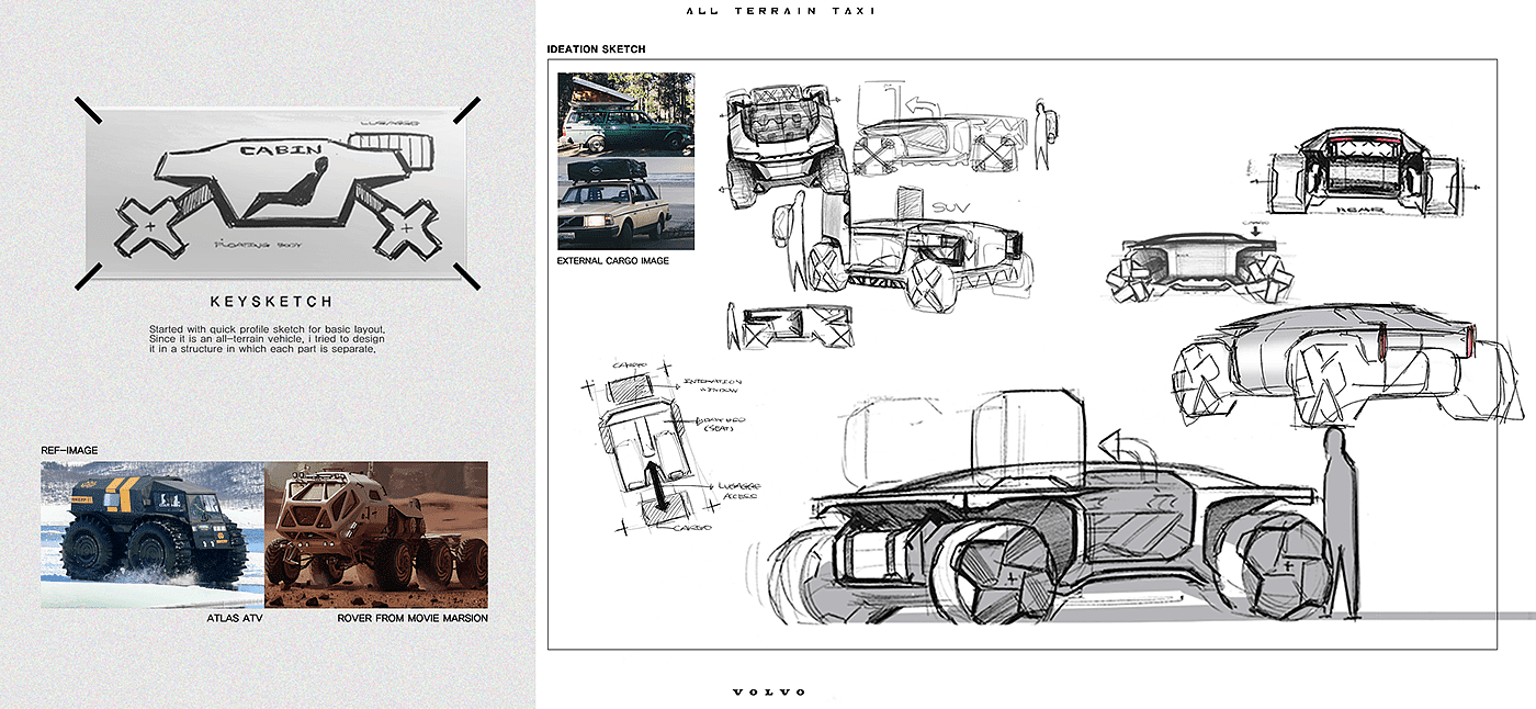 volvo，沃尔沃，汽车，