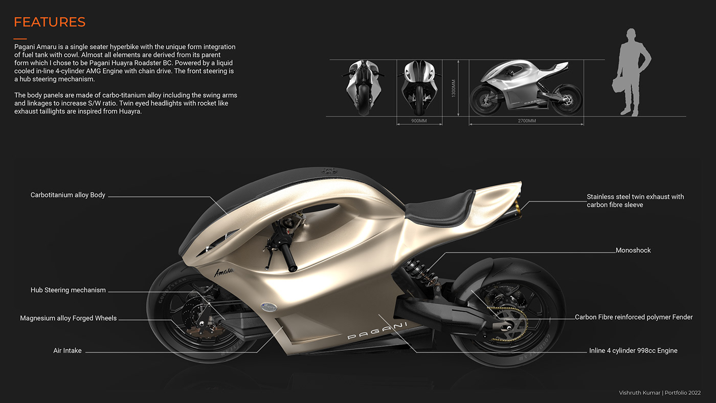 automobile，CAD model，Pagani Motocicletta，