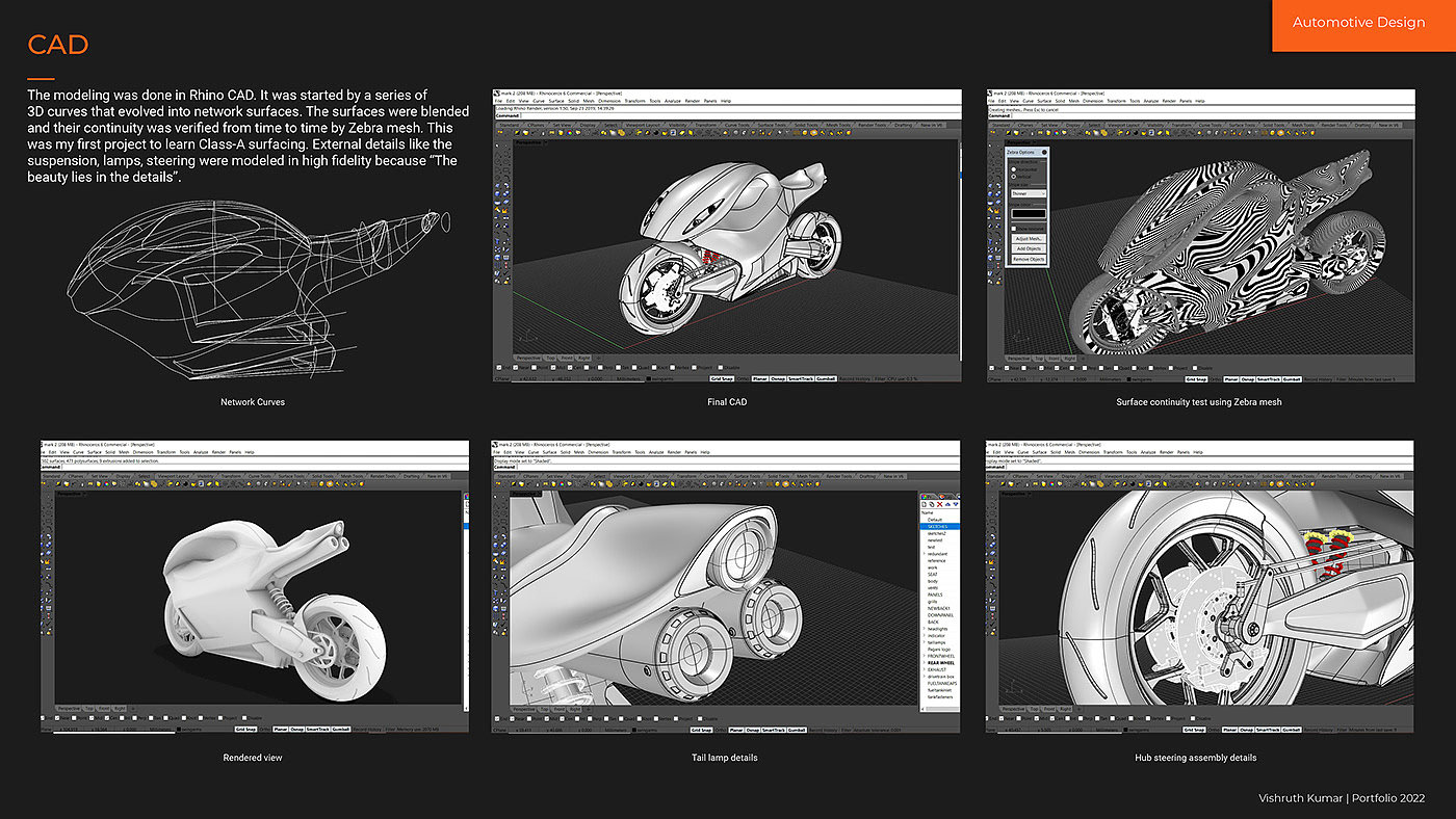 automobile，CAD model，Pagani Motocicletta，