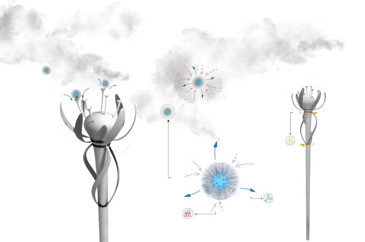 air pollution，air cleaner，Bubble，