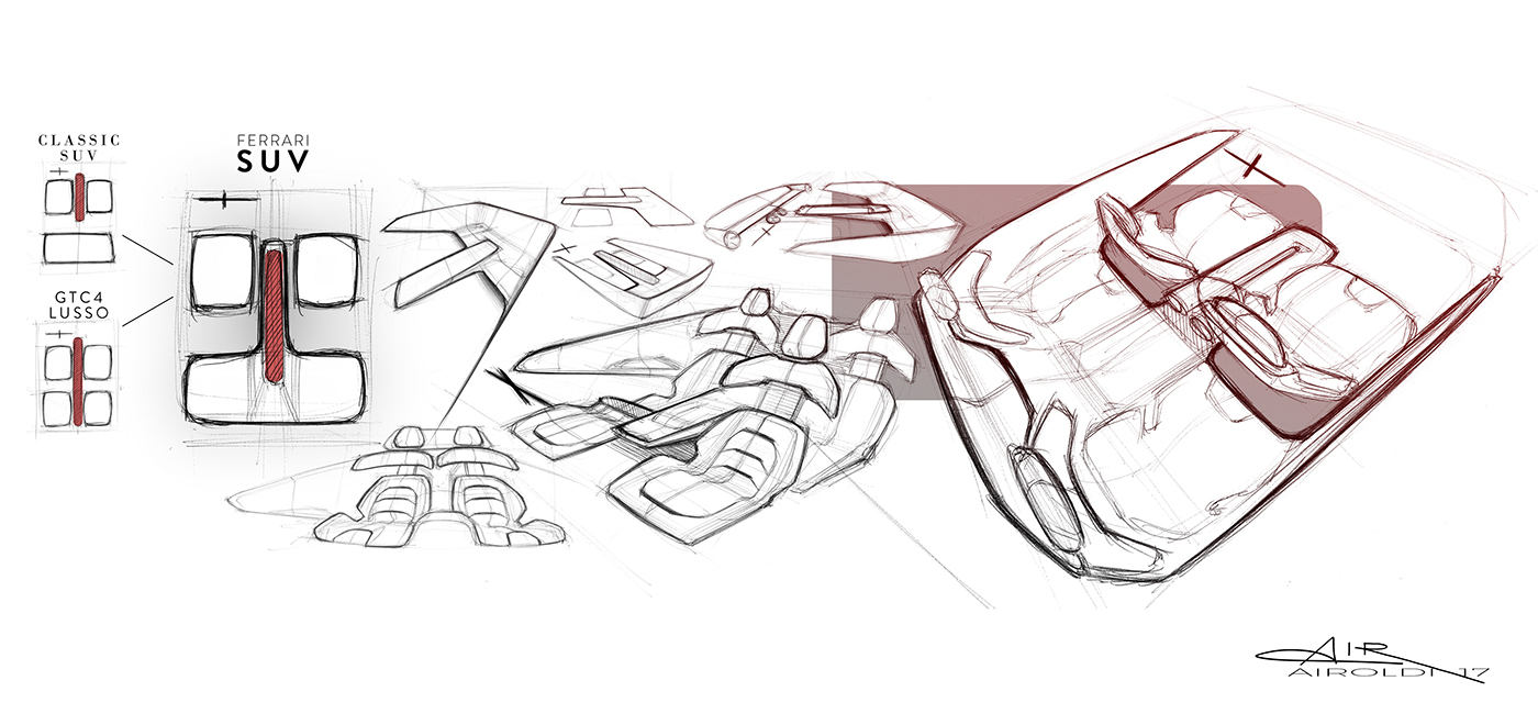Ferrari，Interior，concept，sketch，