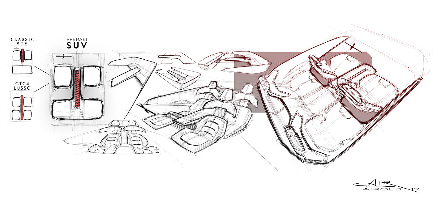 Ferrari，Interior，concept，sketch，