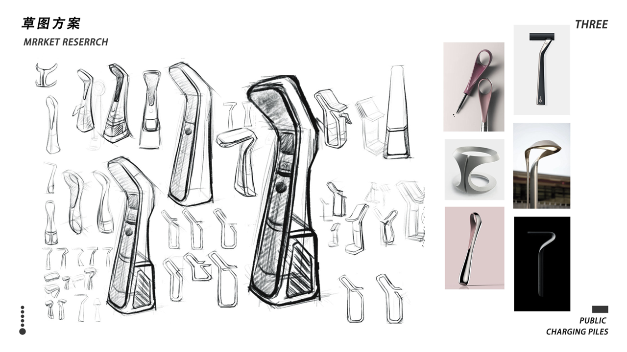 industrial design，product design，Charging pile，