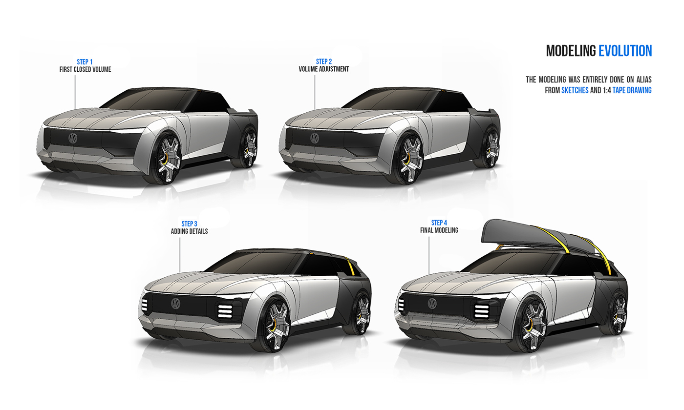 public，automobile，Sports car，Varok，modeling，