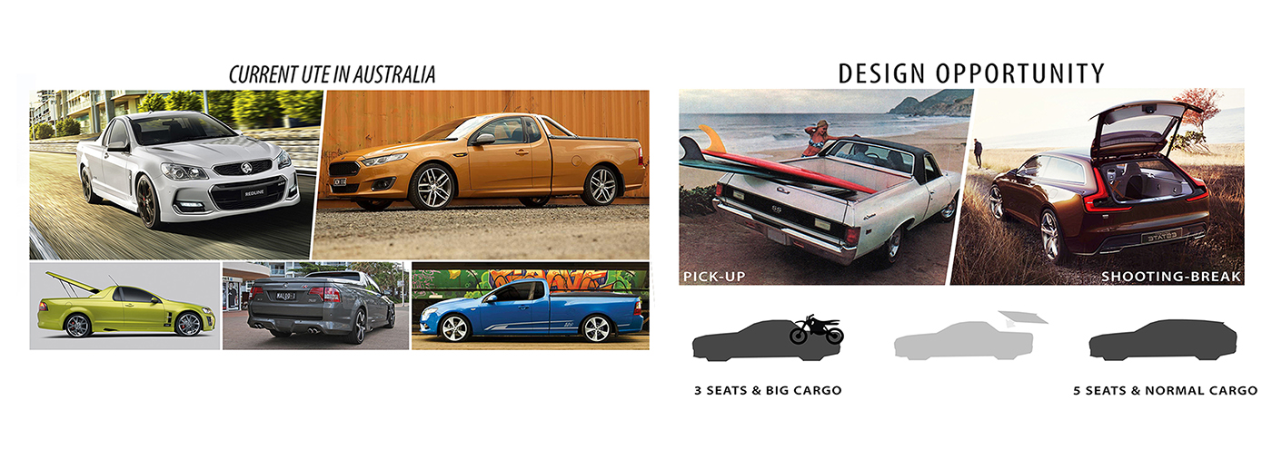 public，automobile，Sports car，Varok，modeling，