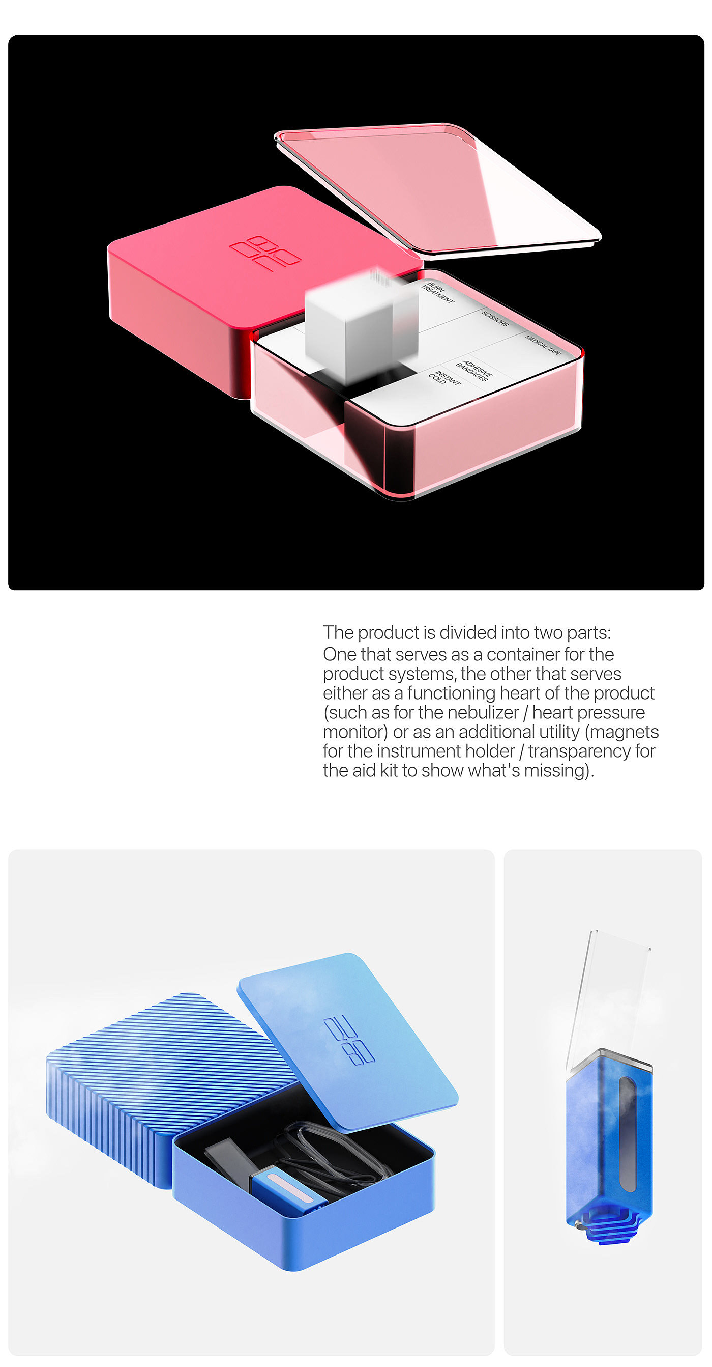 Qubo，Medical device system，product design，originality，