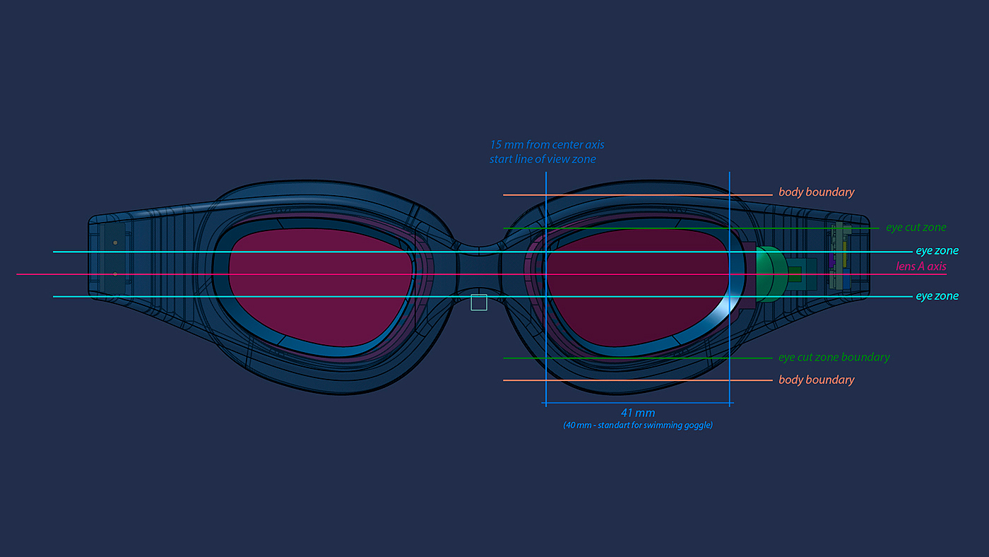 Goggles，Swimming，Enhanced picture，sketch，Model，