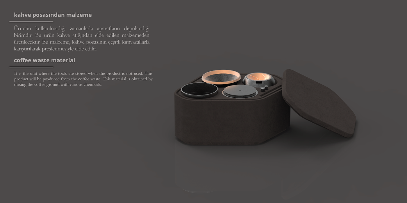 Kitchen appliances，man-machine，Coffee machine，interactive，