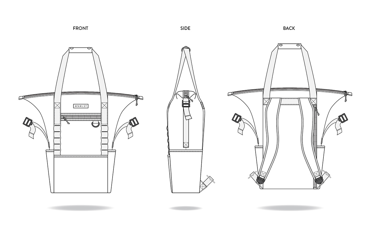 latest fashion，knapsack，Hand drawn，MNMLST.Unisex，