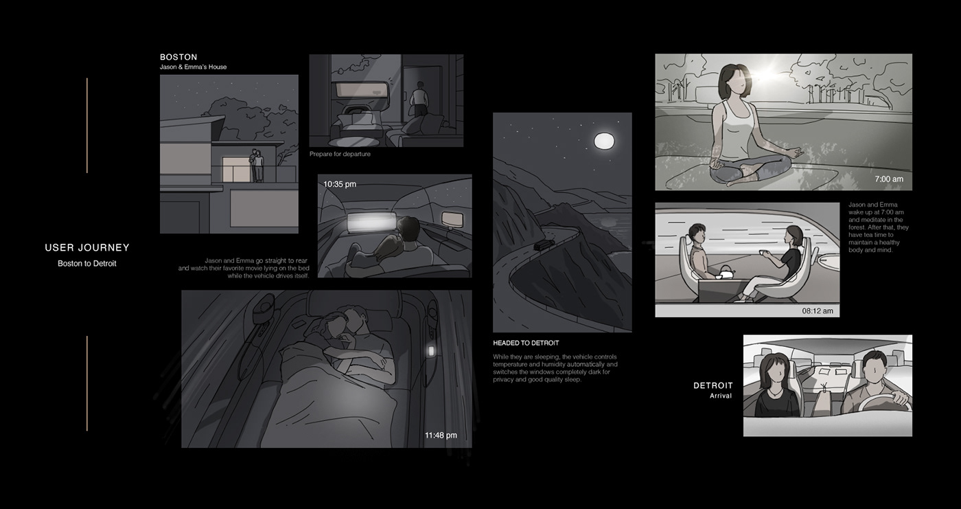 Cadillac，conceptual design，Automotive interior，