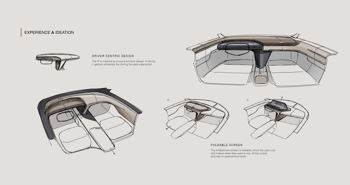 Cadillac，conceptual design，Automotive interior，