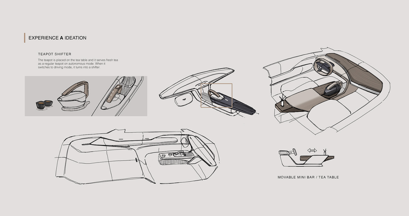 Cadillac，conceptual design，Automotive interior，