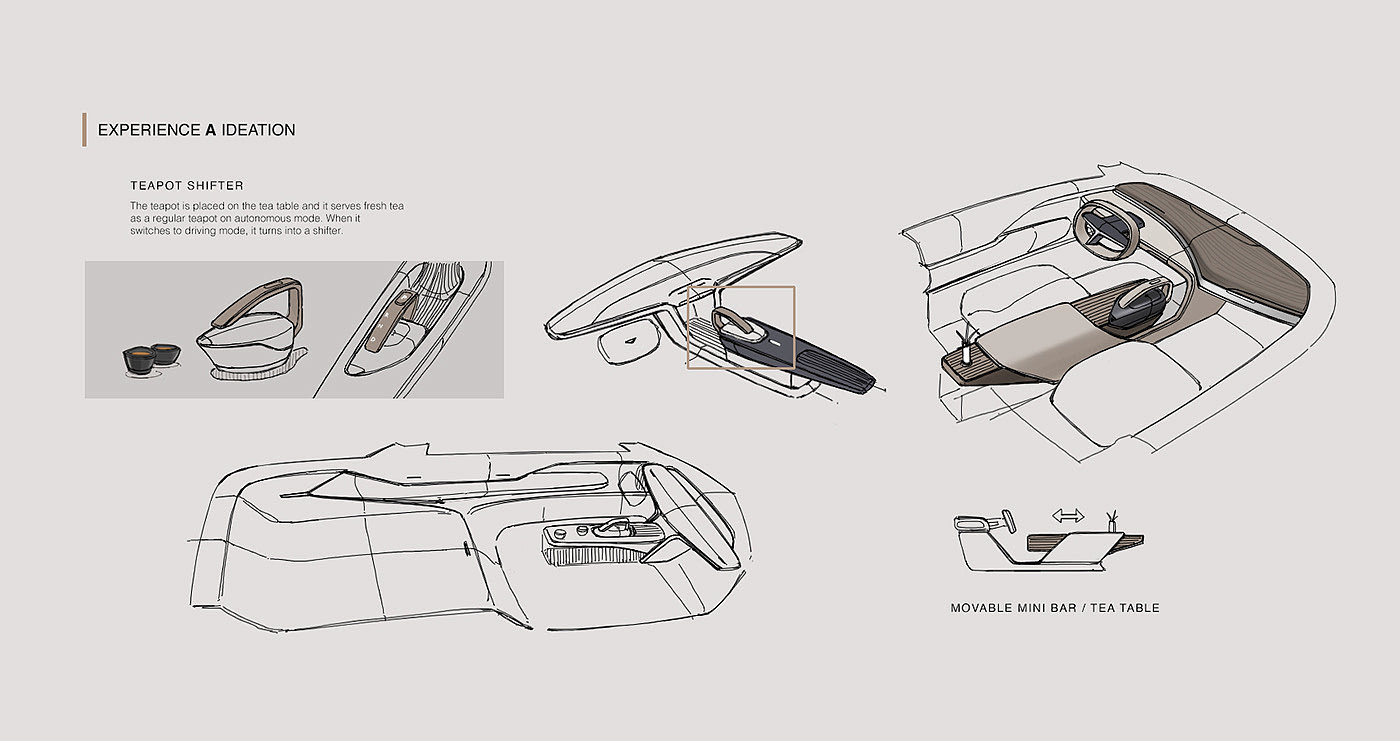 Cadillac，conceptual design，Automotive interior，