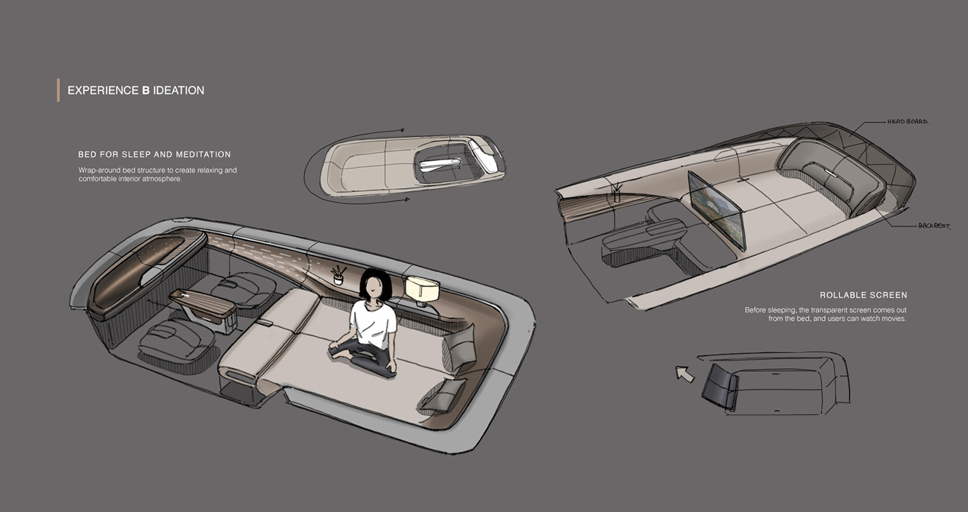 Cadillac，conceptual design，Automotive interior，