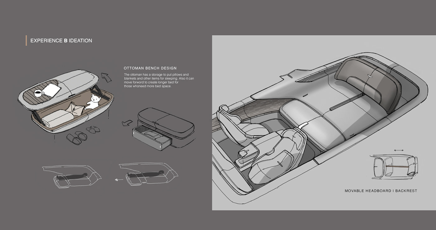Cadillac，conceptual design，Automotive interior，