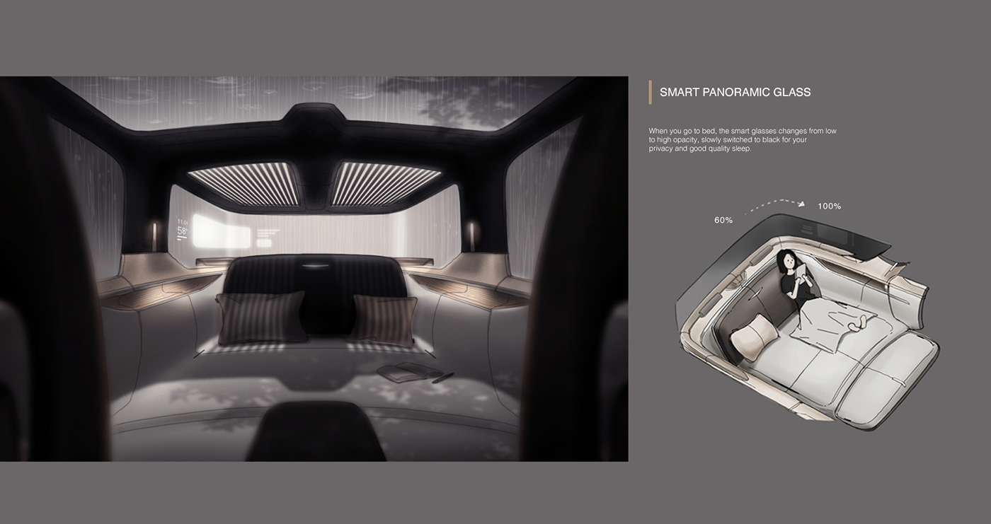 Cadillac，conceptual design，Automotive interior，