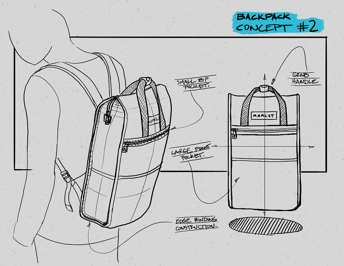 latest fashion，knapsack，Hand drawn，MNMLST.Unisex，