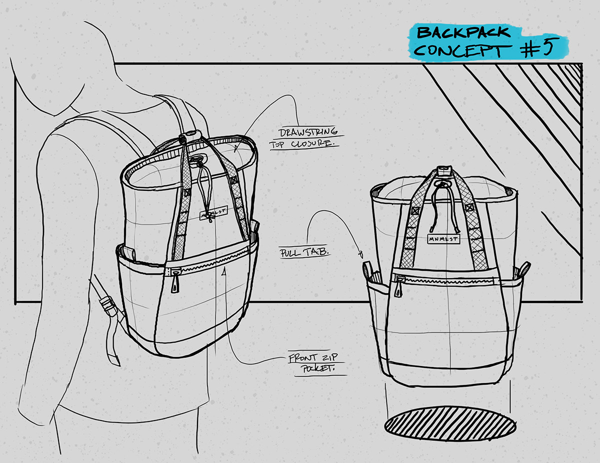 latest fashion，knapsack，Hand drawn，MNMLST.Unisex，