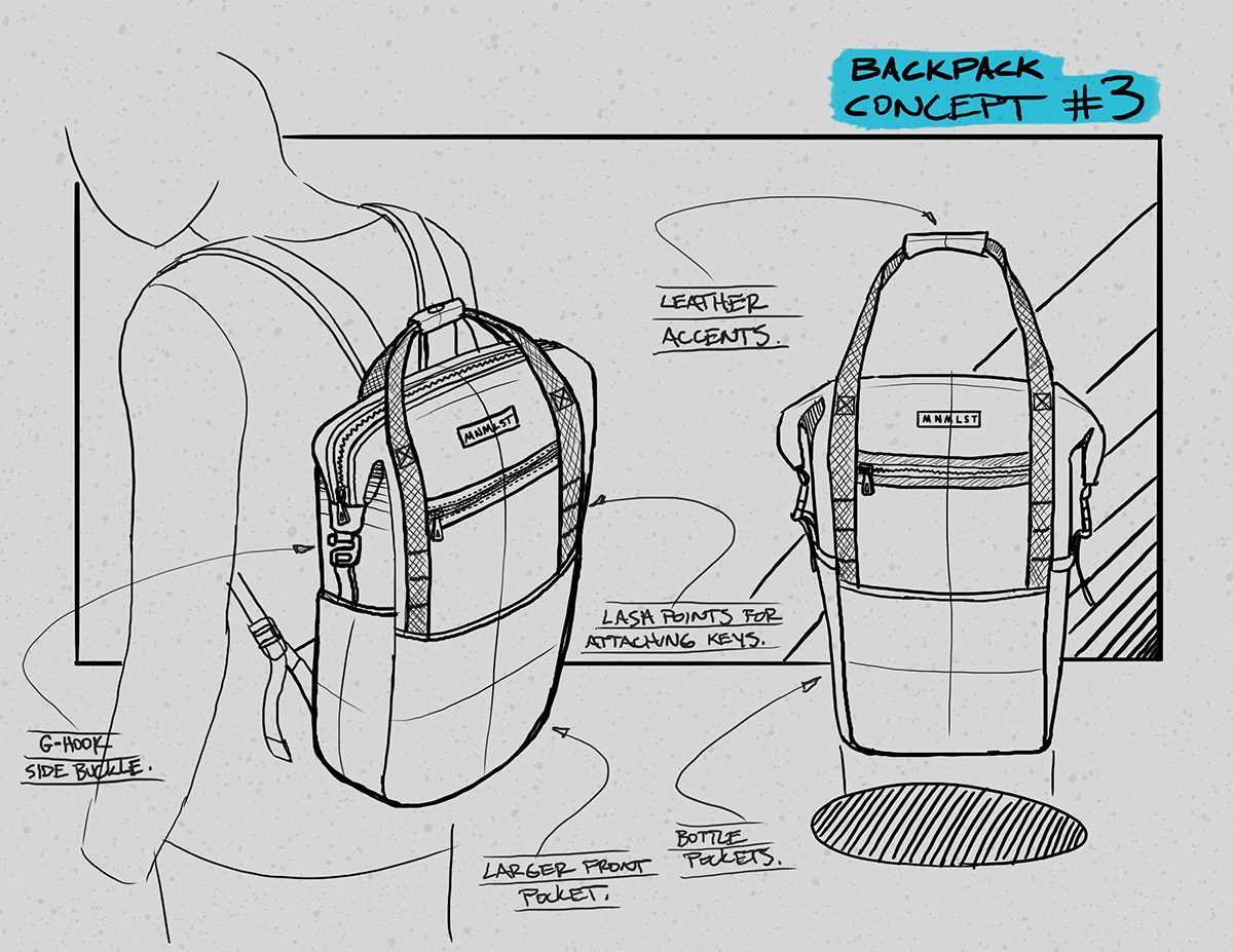 latest fashion，knapsack，Hand drawn，MNMLST.Unisex，