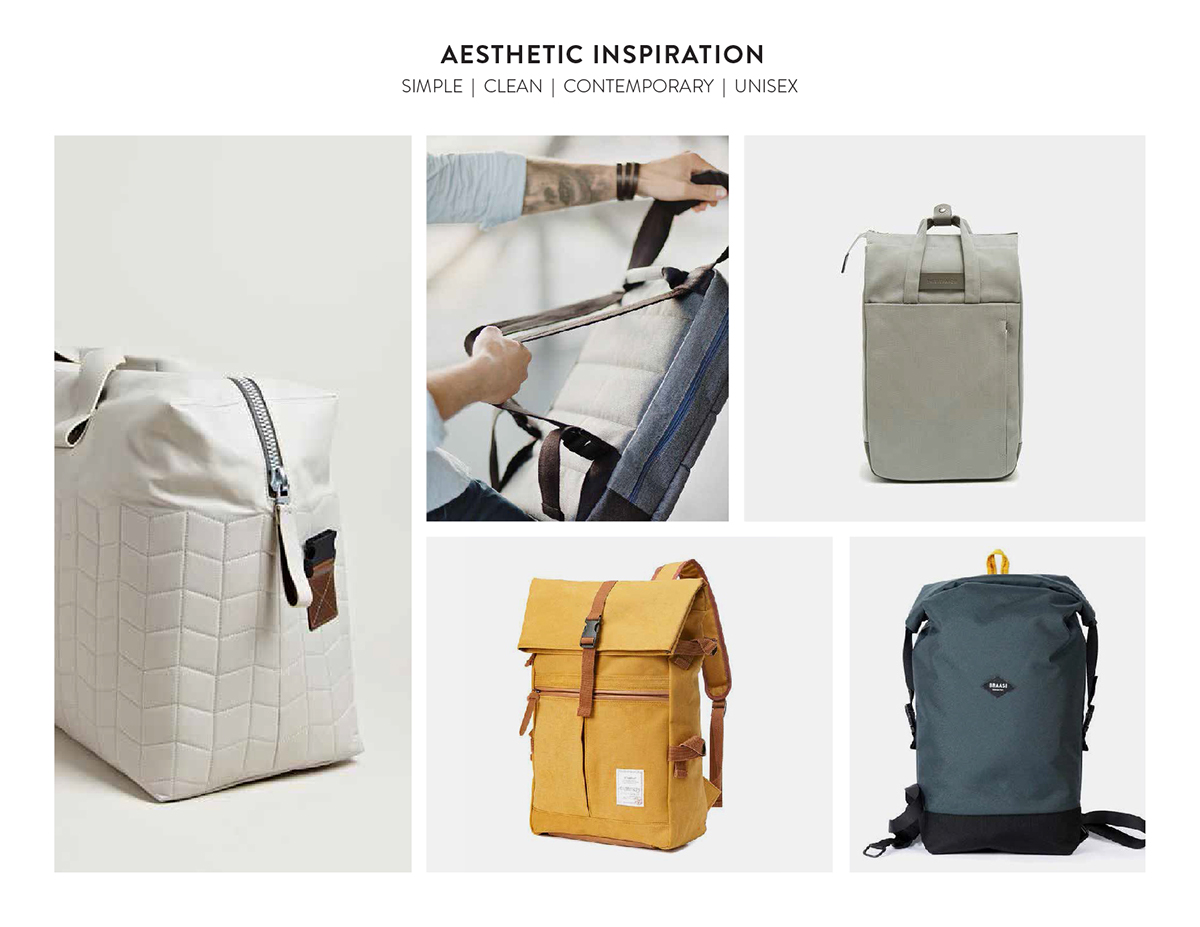 latest fashion，knapsack，Hand drawn，MNMLST.Unisex，