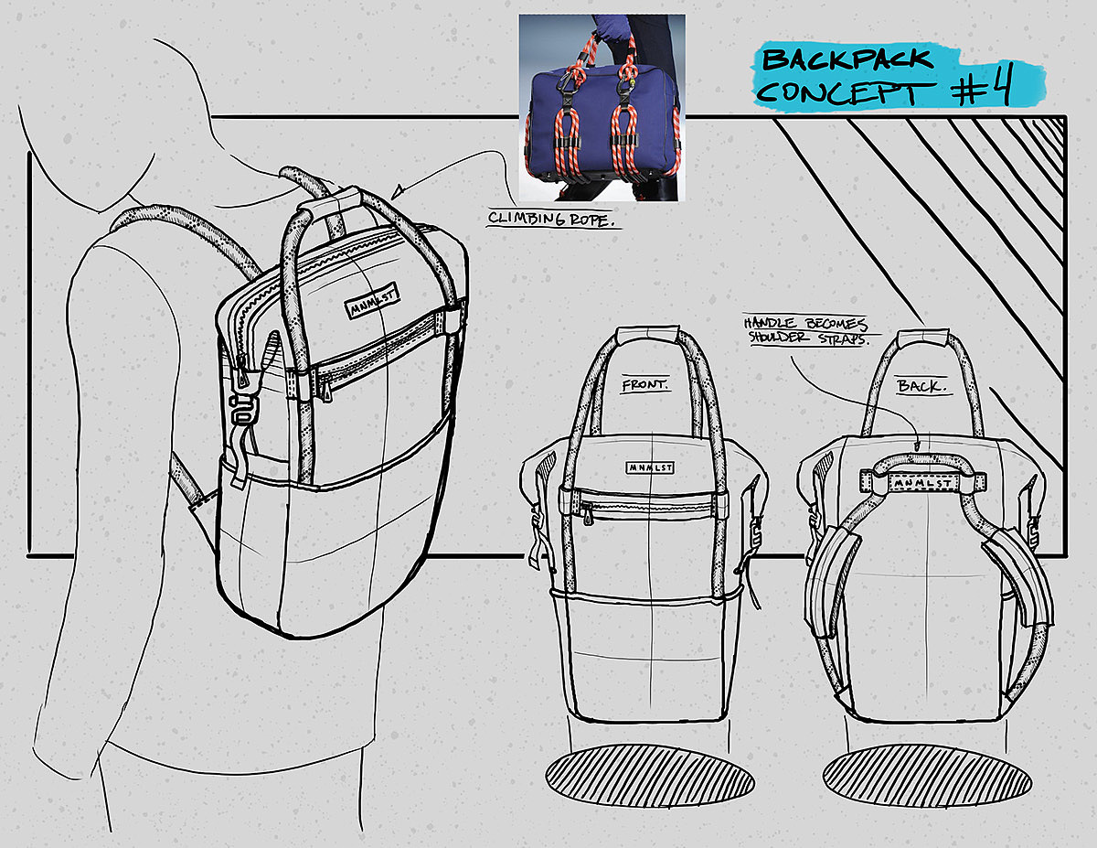 latest fashion，knapsack，Hand drawn，MNMLST.Unisex，
