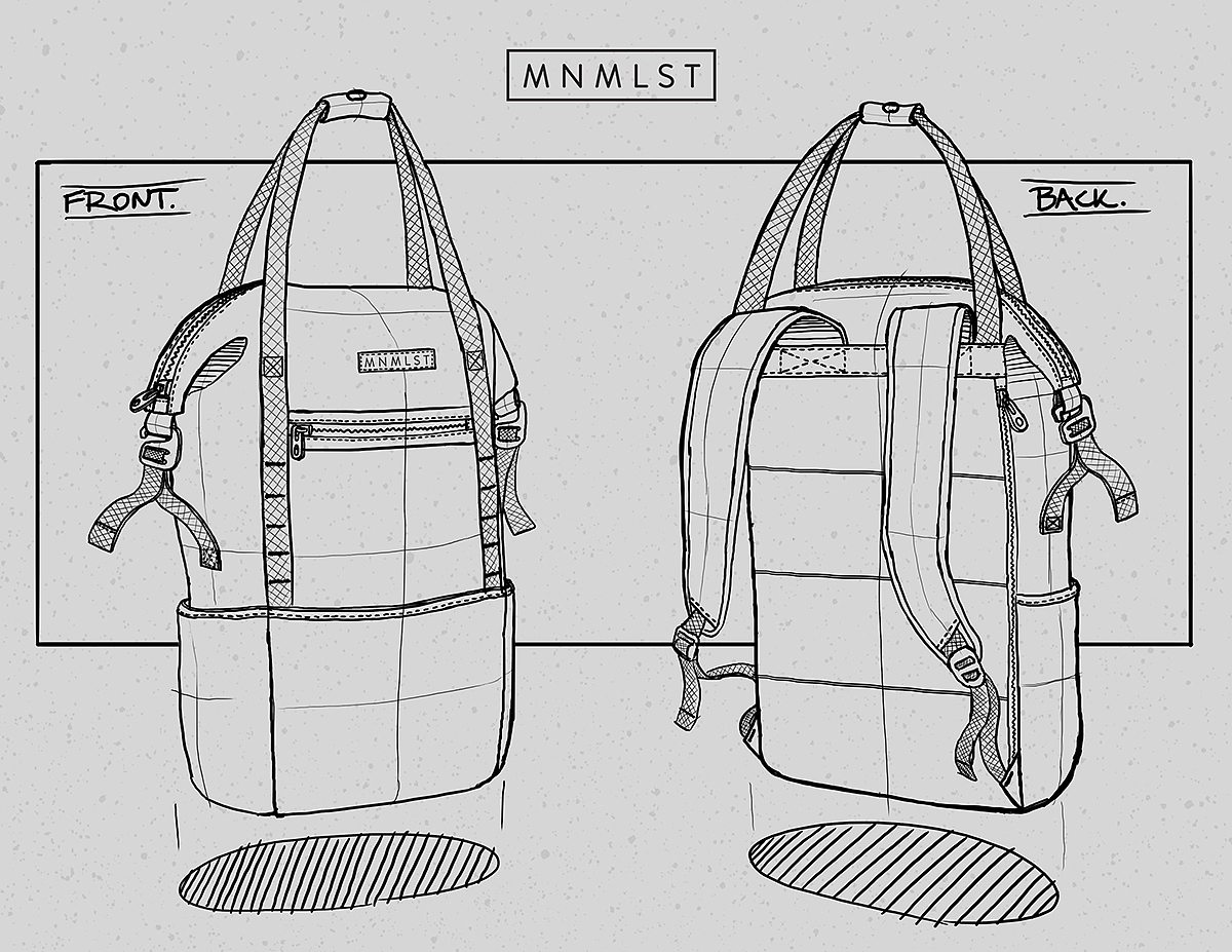 latest fashion，knapsack，Hand drawn，MNMLST.Unisex，
