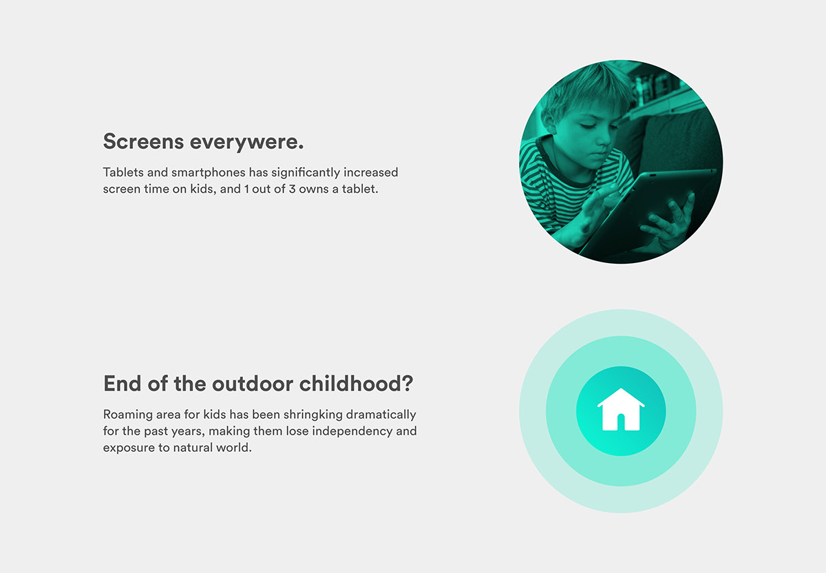 children，Telephone，Wrist watch，Mobile device，GPS Tracker，simple，No screen，durable，