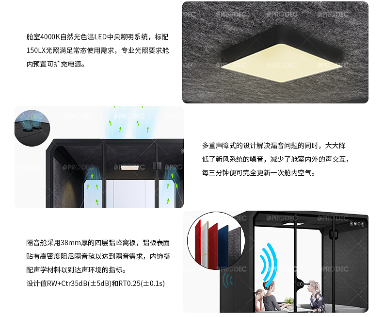 Sound insulation cabin, telephone booth, negotiation room, conference room, live broadcast cabin，