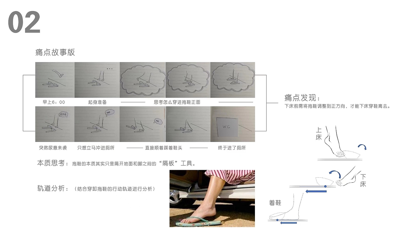 2022年应届生个人作品集，