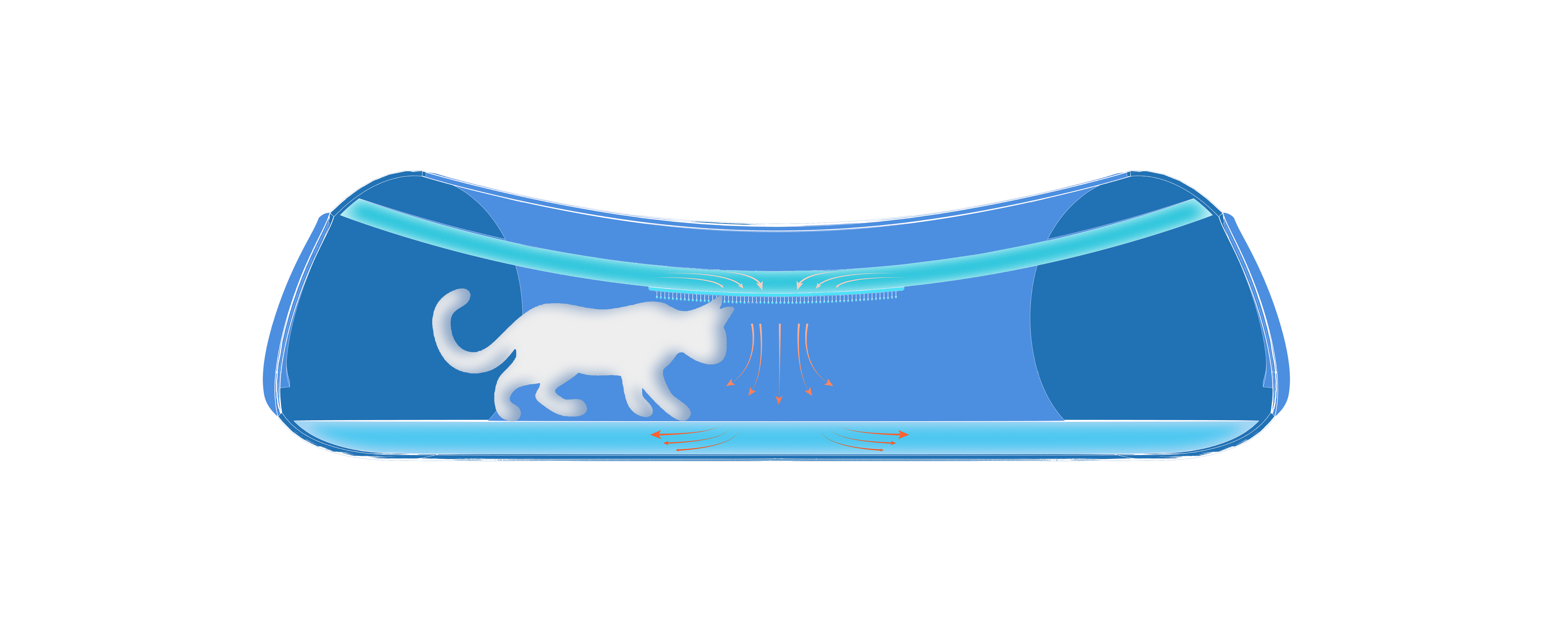 Pets，cat，clean，Graduation project，Intelligent products，Vacuum cleaner，Litter Basin，Cat tunnel，