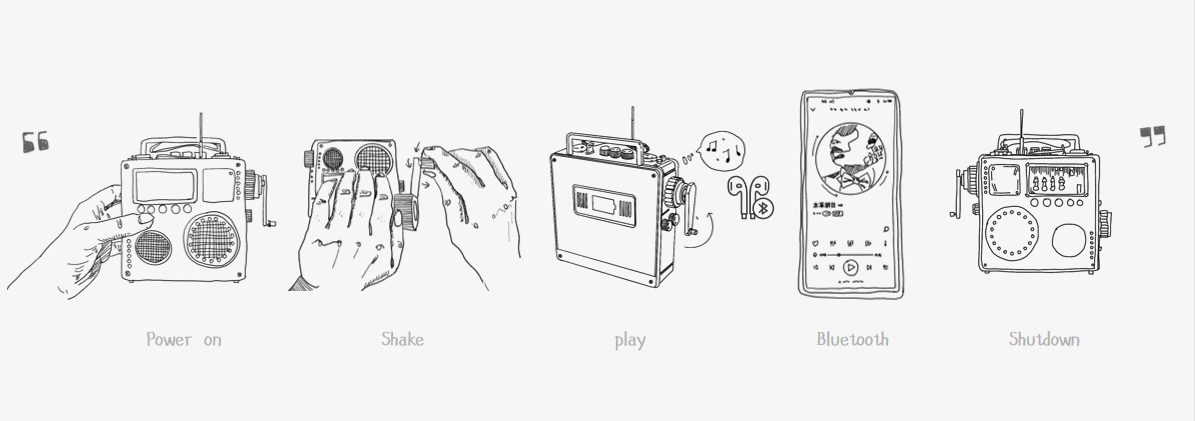 radio，sound，Redesign，Interaction design，Retro，