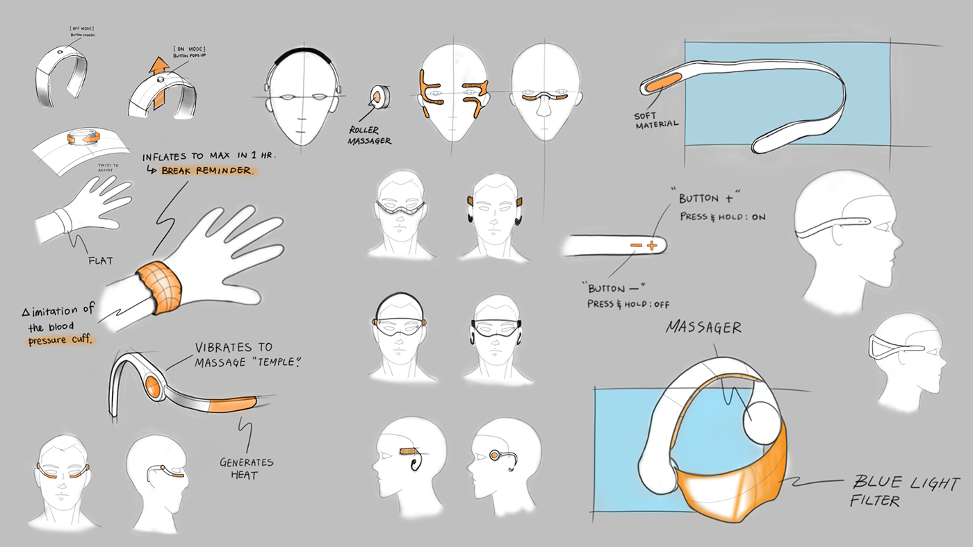 Reprint，head，massage，equipment，