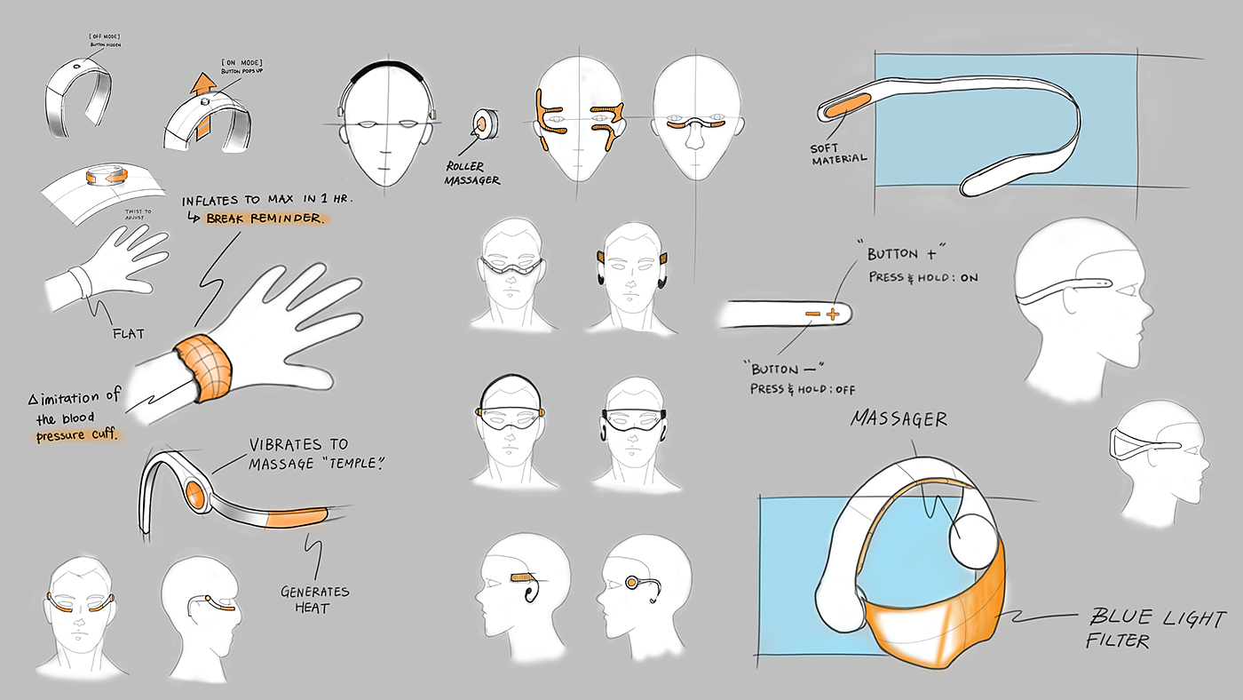 Reprint，head，massage，equipment，