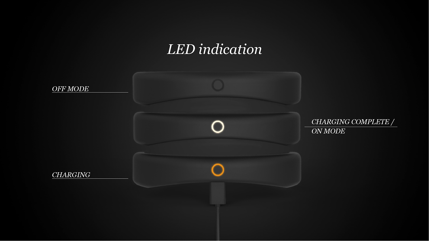 Reprint，head，massage，equipment，