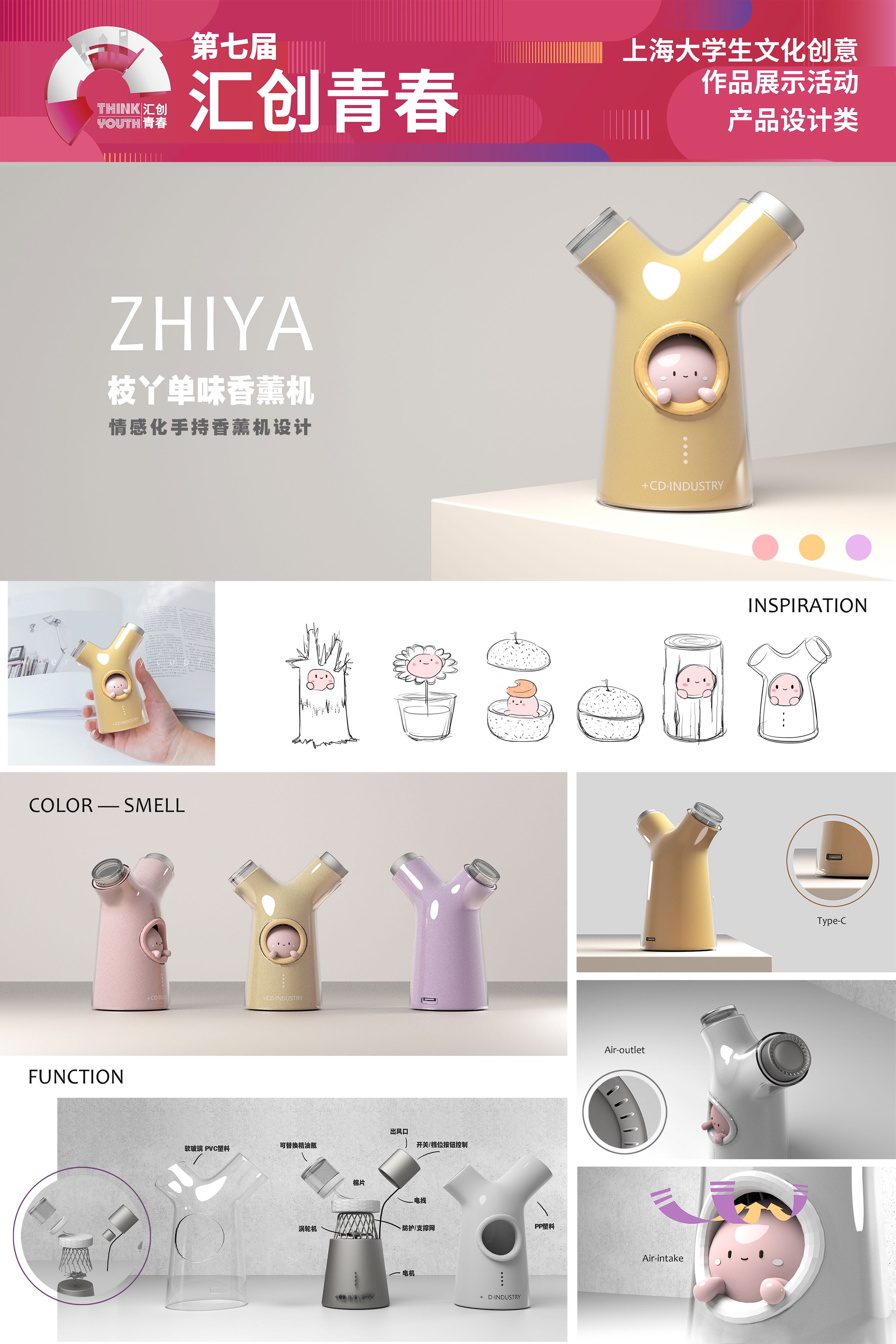 Shanghai University of engineering and technology，