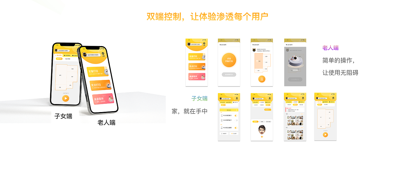 Sweeping robot，industrial design，Interaction design，Suitable aging，Smart Home，