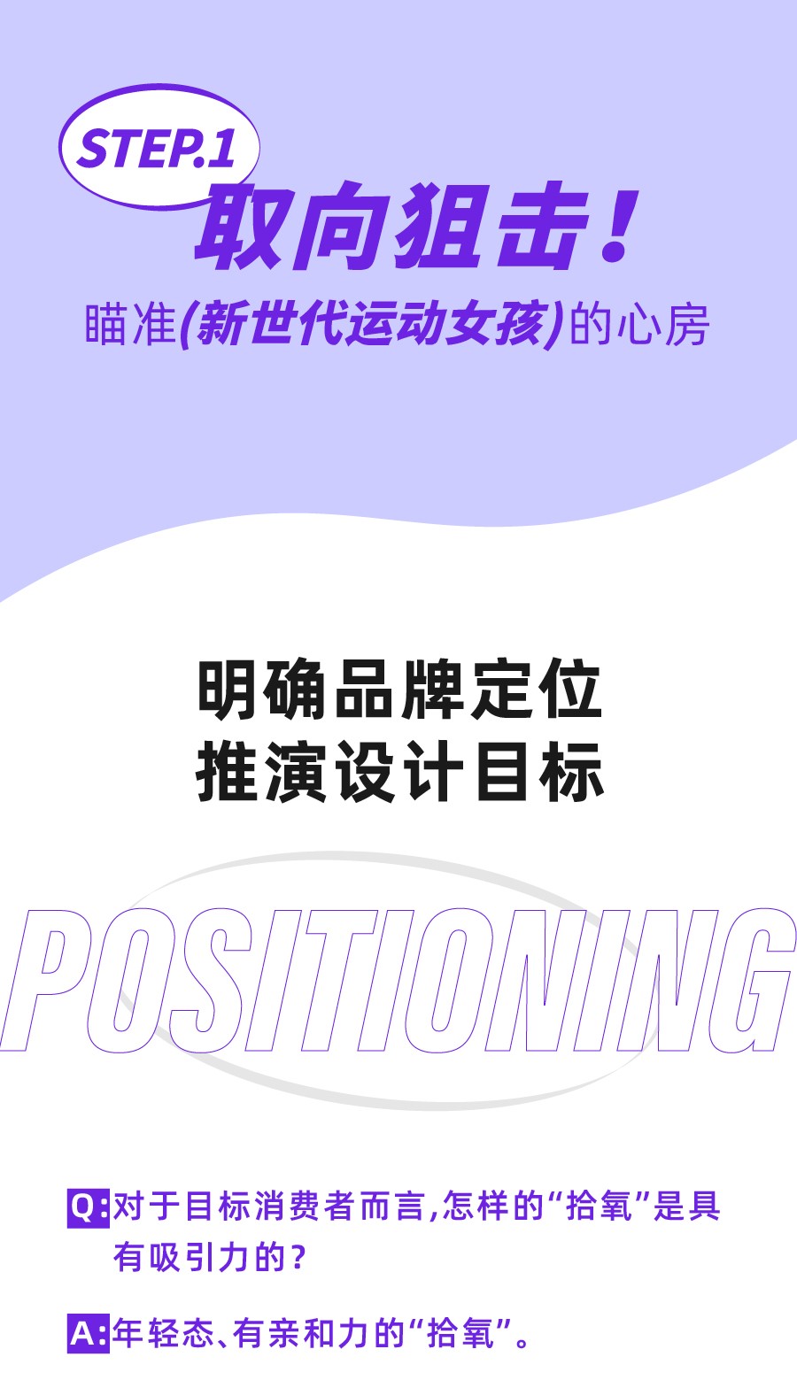 Red design，Brand design，Brand planning，protein powder，New consumption，Female products，