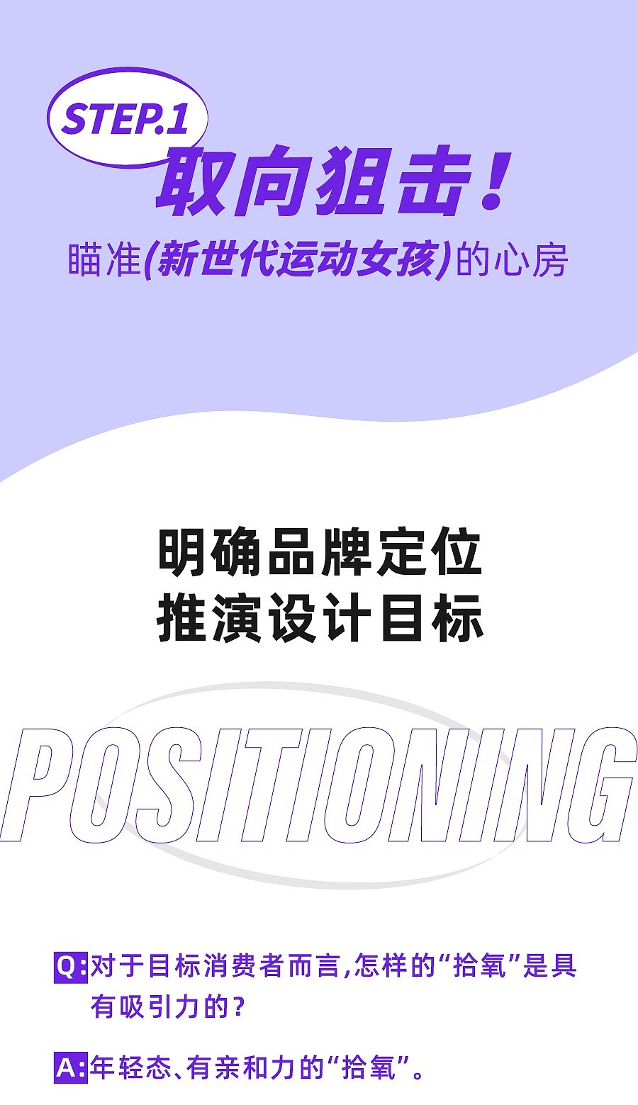 Red design，Brand design，Brand planning，protein powder，New consumption，Female products，