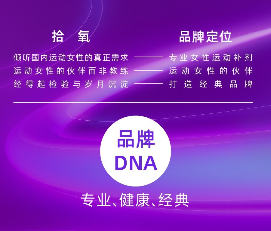 Red design，Brand design，Brand planning，protein powder，New consumption，Female products，